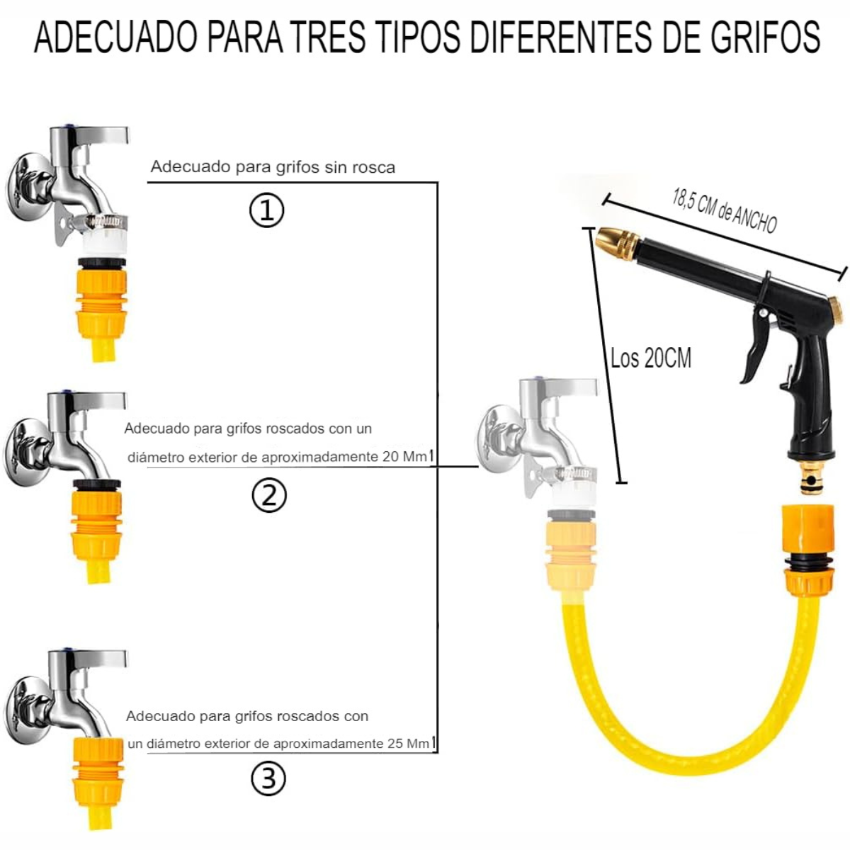 Pistola de Agua para Automóvil